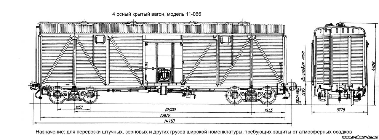 Схемы вагонов