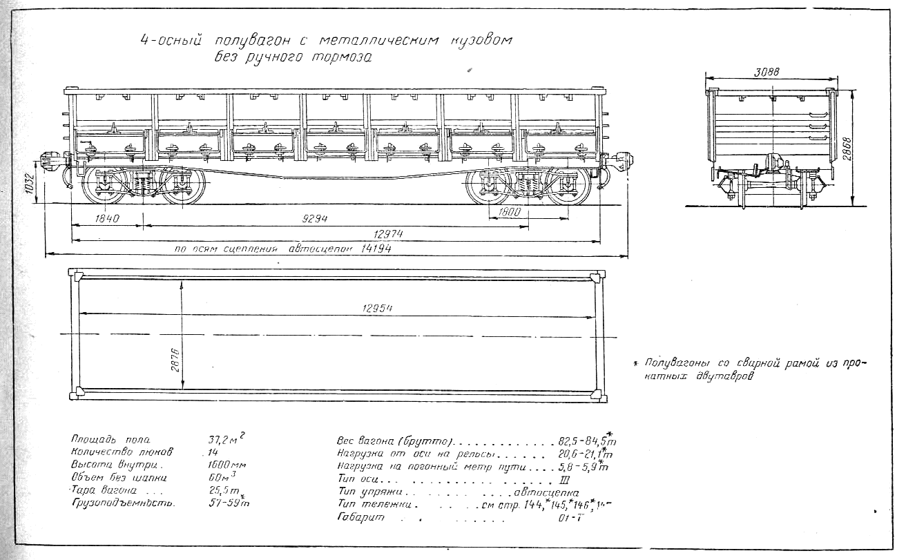 Полувагон 12-9853 чертеж