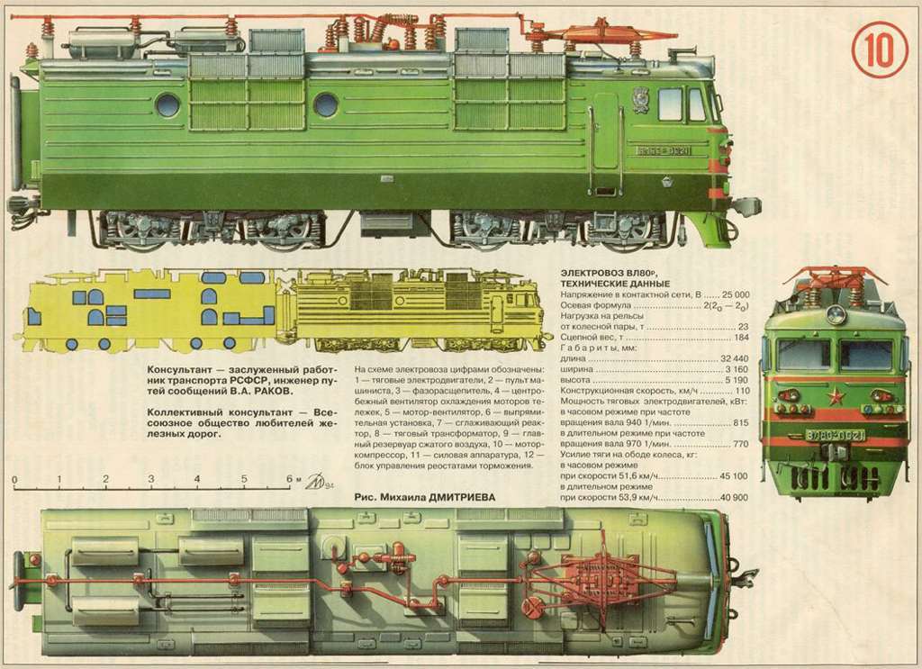 Схема локомотива вл80с